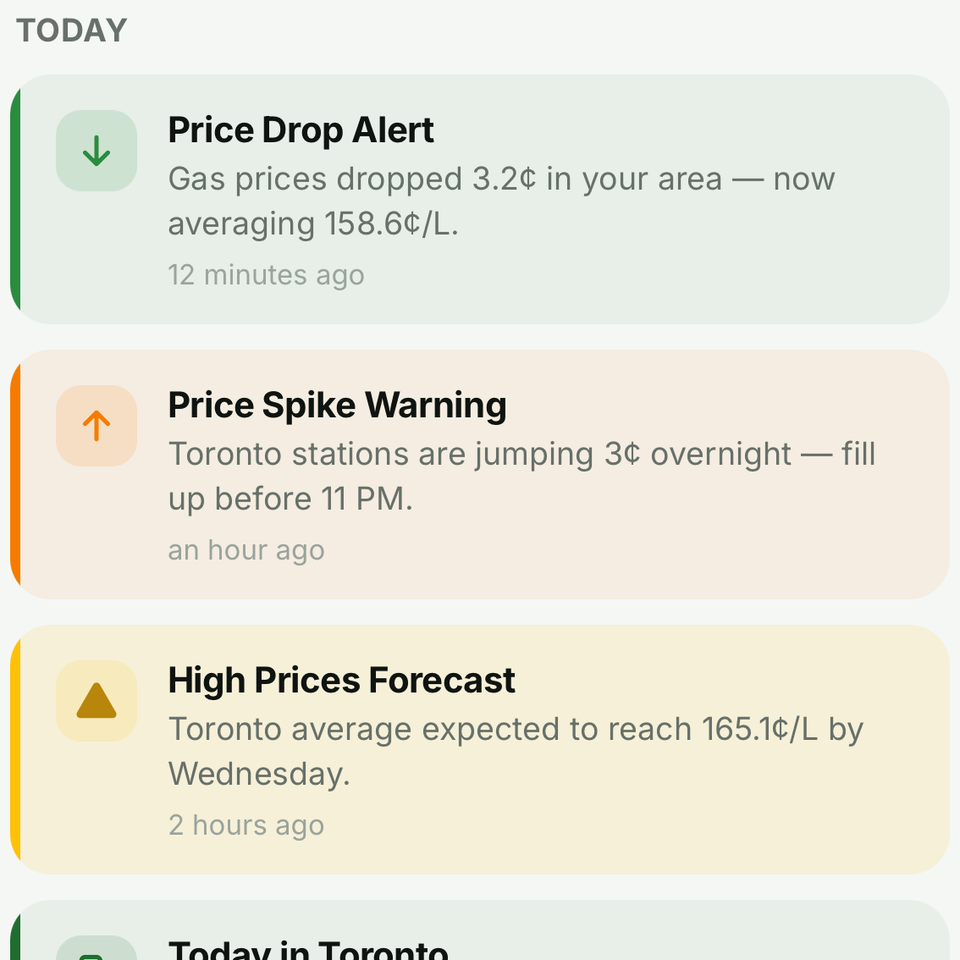 The notifications inbox with a price drop alert, a spike warning, and today's forecast